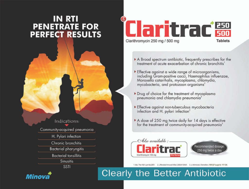 Claritrac 250 500 Tablets and Dry Syrup – Clarithromycin for Infections