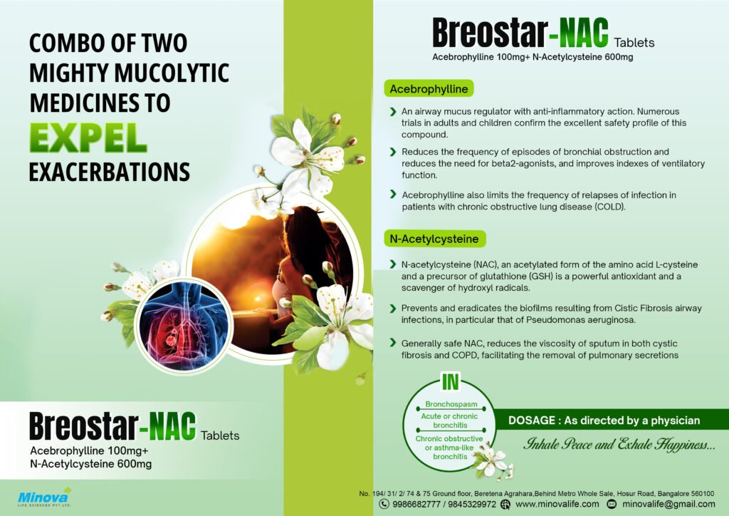 Breostar-NAC Tablets with Acebrophylline and NAC for lung detox and mucus clearance
