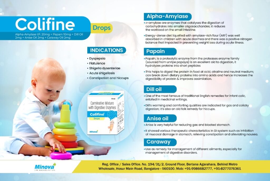 Colifine Drops – Infant Digestive Enzyme Drops with Dill & Caraway Oil